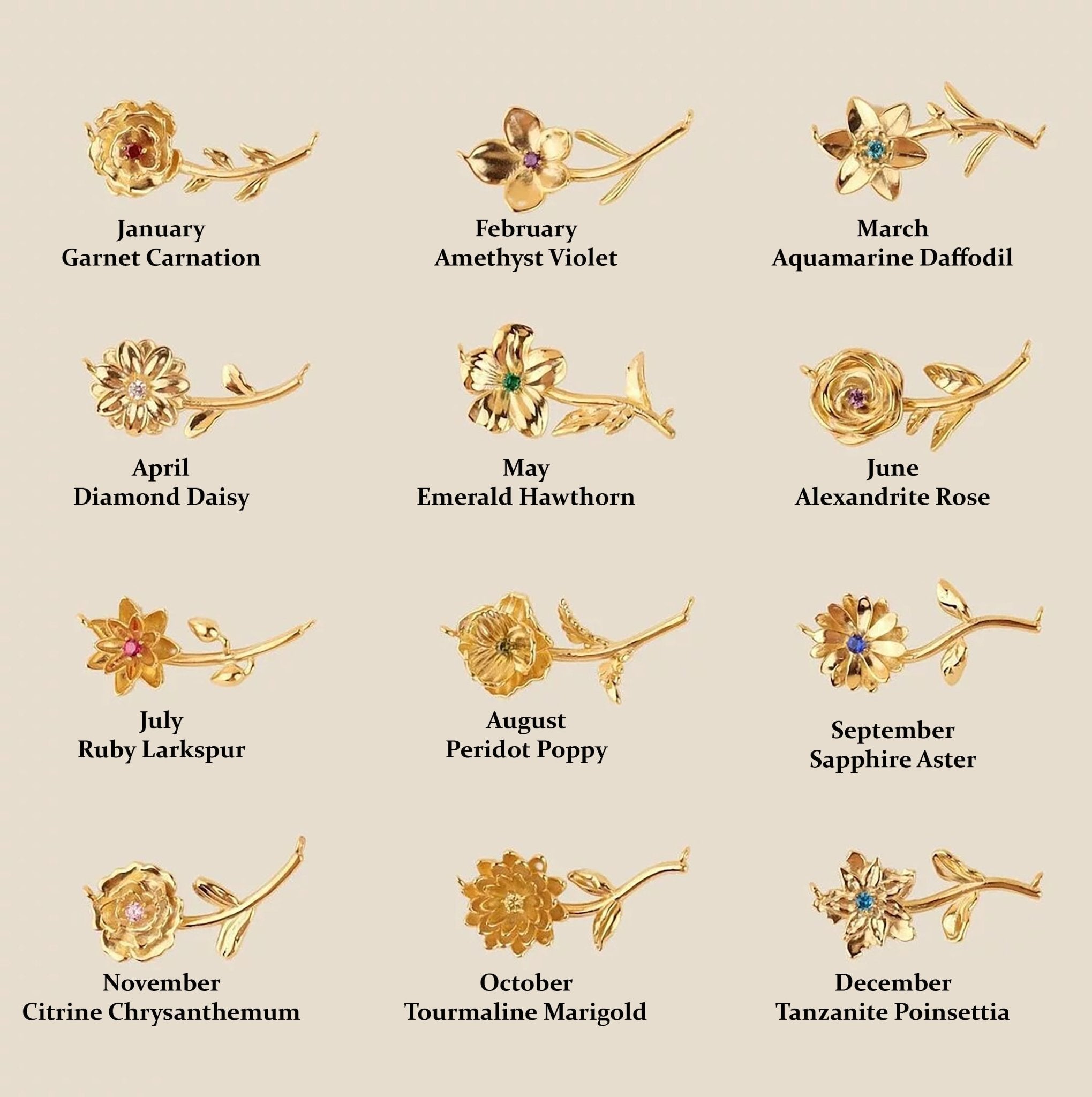Birth Flower Bracelets - JewelryBlossom